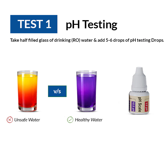 Water Testing Kit | pH & ORP - Image 2