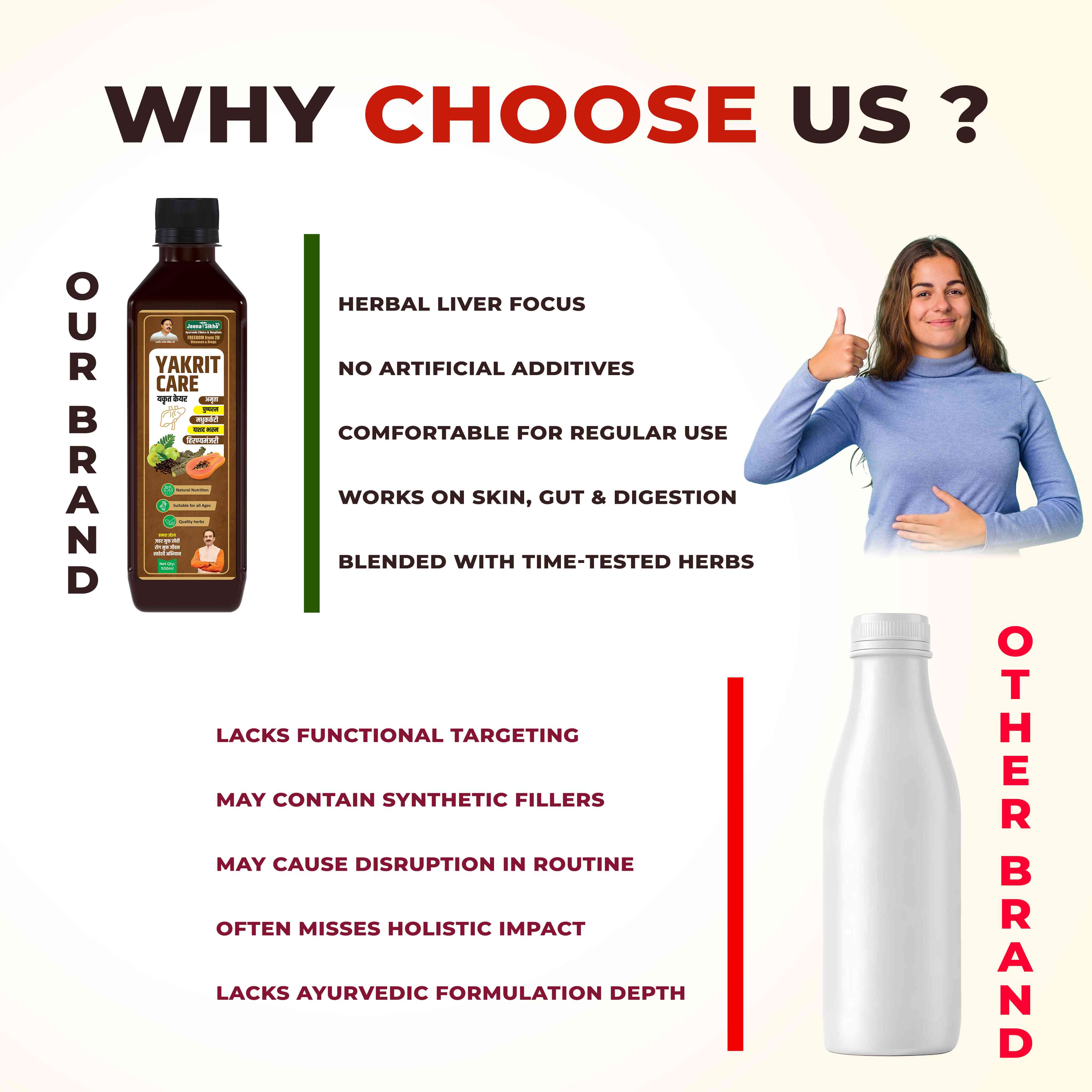 Yakrit Care Juice | Ayurvedic Support for Liver Health, Digestion & Skin Wellness - Image 5