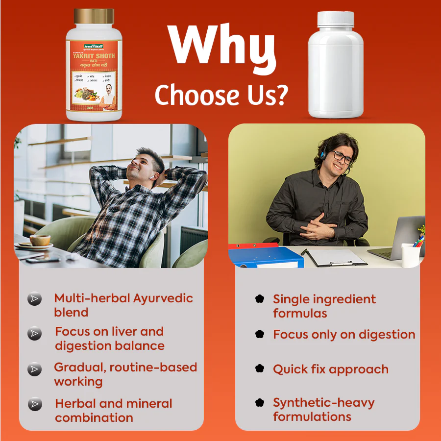 Yakrit Shoth Vati Tablets | Ayurvedic Liver Care & Digestive Support - Image 6